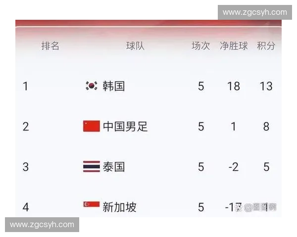 美加墨世界杯小组赛直播全面开启豪强争锋焦点对决与晋级形势实时追踪